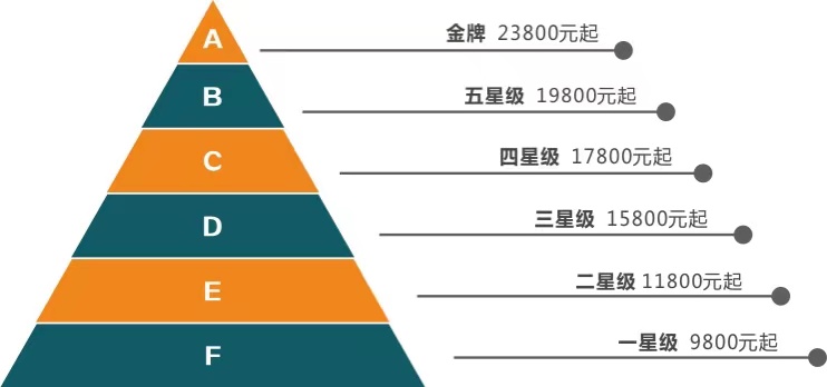 月嫂都是怎么倒垃圾，这可不是一件小事情！(图3)