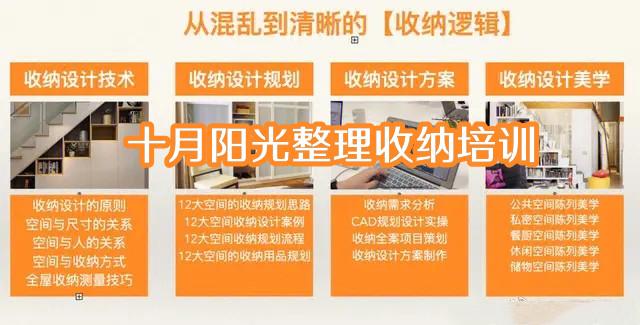 北京学收纳，这3家机构让我觉得费用花得超值！(图2)